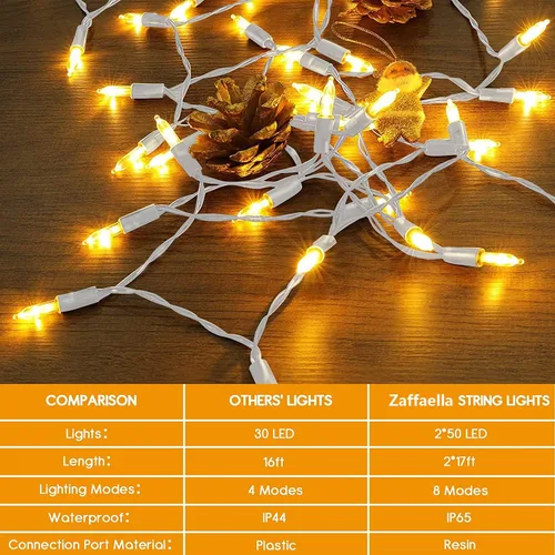 Vista 7 de Luces de Navidad a pilas, paquete de 2 mini tiras de 50 luces LED de 17 pies con 8 modos de temporizador automático, luces de árbol impermeables
