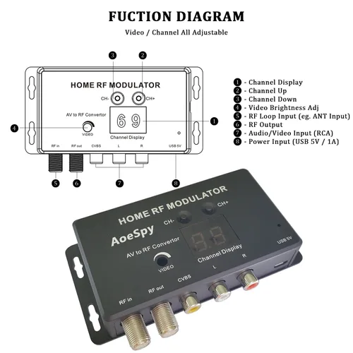 Vista 8 de Modulador de RF Adaptador coaxial RCA Convertidor demodulador UHF con antena (ANT) IN/SALIDA & Interruptor de canal para Roku Fire Stick PS3 PS4 PS5