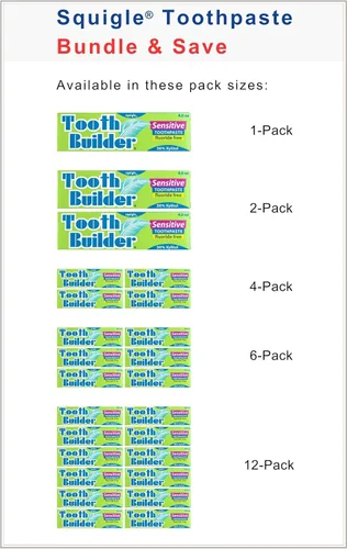 Vista 6 de Squigle Tooth Builder Pasta dental sin SLS (detiene la sensibilidad dental) Previene aftas, caries, dermatitis perioral, mal aliento, labios