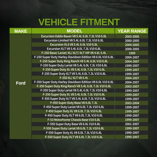 Vista 107 de AUTOSAVER88 Condensador de A/C AC Condensador de Aire Acondicionado Compatible con 2002 2003 2004 2005 2006 Camry 2004-2007 2008 Solara 2002-2003