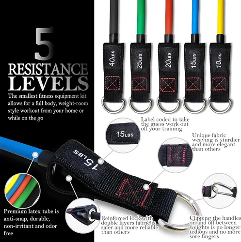 Vista 3 de TheFitLife Exercise Resistance Bands with Handles - 5 Fitness Workout Bands Stackable up to 110/150/200/250/300 lbs, Training Tubes with Large