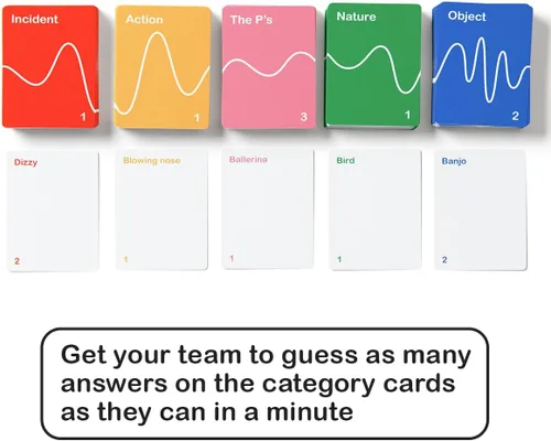 Vista 3 de That Sound Game A noisy game for weird people - El premiado juego de fiesta (14+)