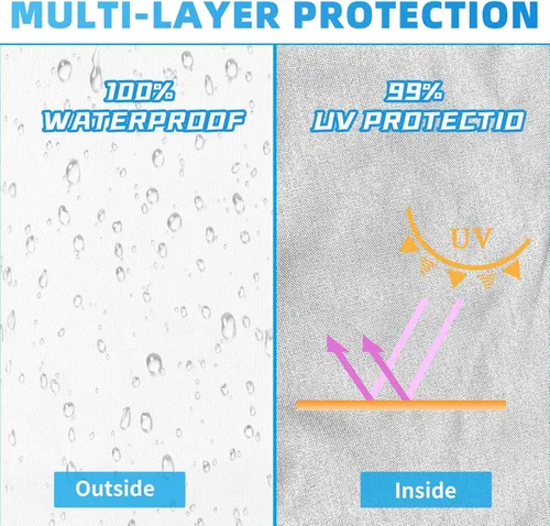 Vista 4 de Joramoy Paredes laterales de carpa para toldo desplegable de 8 x 8, pared solar instantánea con capa impermeable y de protección UV, pared de toldo