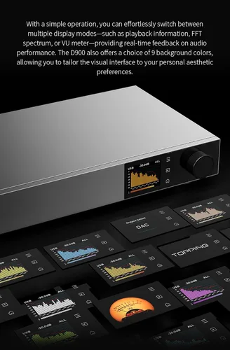 Vista 8 de TOPPING D900 DAC Ultra-Insigne con Arquitectura de 1-Bit PSRM Desarrollada Internamente, 140dB THD, Bluetooth LDAC, Afinación PEQ, Pantalla a Todo