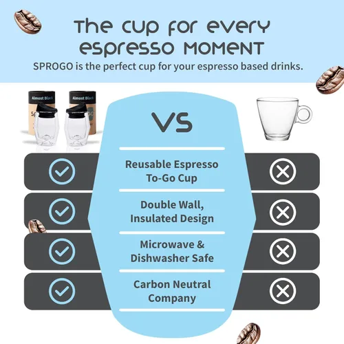 Vista 8 de Taza de viaje de vidrio para espresso con tapa, vaso de vidrio de doble pared reutilizable, se ajusta a la mayoría de las cafeteras/portavasos de su