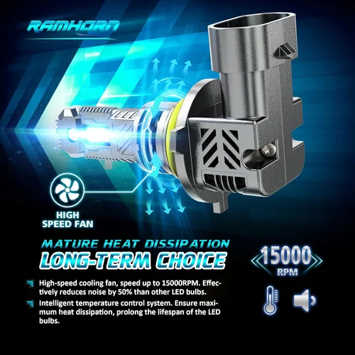 Vista 4 de RAMHORN Bombillas 9012