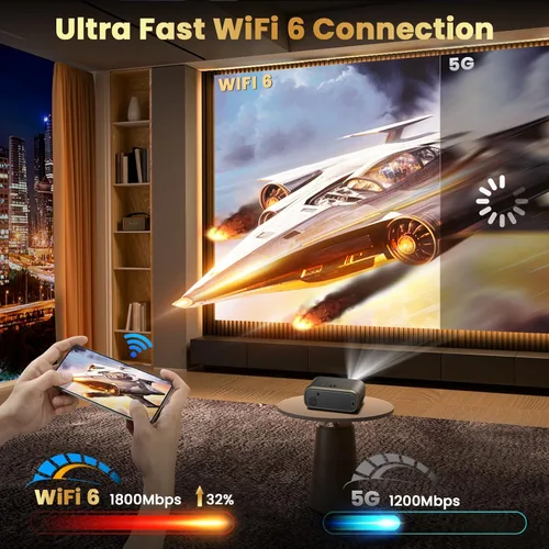 Vista 4 de [Enfoque eléctrico/alto brillo] Proyector FUDONI con WiFi y Bluetooth, nativo 1080P Real 400 lúmenes ANSI, proyector de cine al aire libre, pantalla