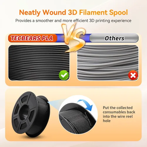 Vista 3 de TECBEARS Filamento PLA para impresora 3D, filamento PLA de 0.069 pulgadas, filamento de impresión 3D cuidadosamente enrollado, precisión dimensional