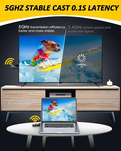 Vista 4 de Transmisor y receptor HDMI inalámbrico, decodificación 4K, extensor de pantalla inalámbrico portátil 5G/1080P, rango de 165 pies, verdaderamente