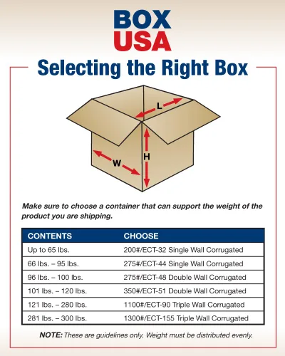 Vista 2 de BOX USA BHD481212DW Cajas de doble pared, 48" x 12" x 12", Kraft (paquete de 10)