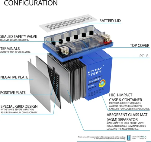 Vista 4 de Mighty Max Battery YTX5L-BS GEL 12V 4AH Batería para Yamaha TMF90R Raptor ATV