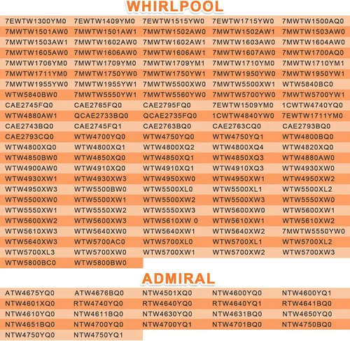 Vista 6 de 2025 ACTUALIZACIÓN W10276397 Bomba de drenaje para lavadora Blutoget -COMPATIBLE con Whirlpool, Kenmore, Maytag- Bomba de drenaje B40-3A de repuesto