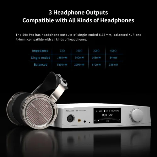 Vista 5 de aune S9c Pro DAC con amplificador de auriculares, entrada de reloj de 10 MHz, 32 bits/768 kHz/DSD512/MQA, chip de doble DAC, conector 6.35/XLR/4.4
