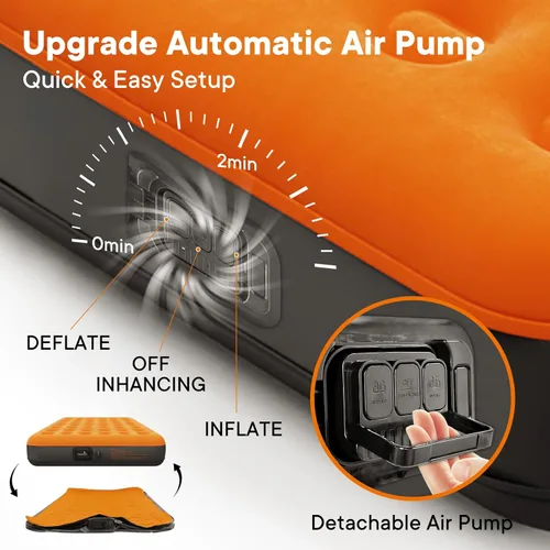 Vista 6 de Colchón de aire Luxchoice con bomba recargable USB incorporada, colchón inflable portátil para acampada, colchón hinchable, cama de aire, cama