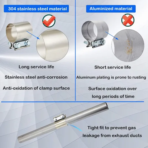 Vista 4 de Abrazadera de banda de unión a tope, abrazadera de silenciador de escape, abrazadera de tubo de escape, manga de acero inoxidable (2, 3.5'')