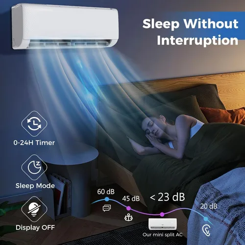 Vista 6 de SIMOE 9000 BTU Mini Split Air Conditioner and Heat Pump, 115V 20.5 SEER2 WiFi Enabled Mini Split AC/Heating System, Cools Up to 450 Sq.Ft, Ductless