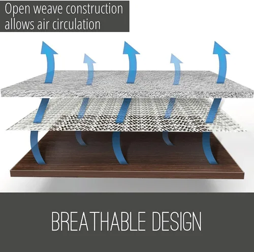 Vista 3 de NINJA Alfombra antideslizante para suelos duros, #1 grip, máxima protección, Blanco