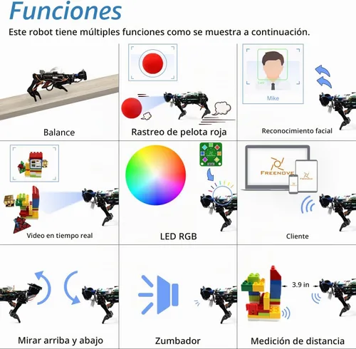 Vista 4 de FREENOVE Kit robot para perro Raspberry Pi 5 4 B 3 B+ Zero 2 W, caminar, autoequilibrio, reconocimiento facial, rastreo de bolas, rango ultrasónico
