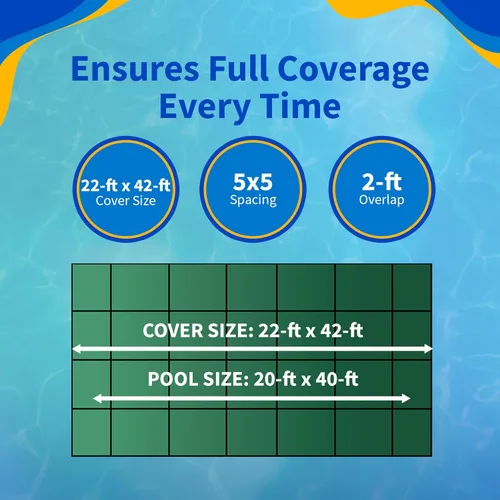 Vista 6 de Cubierta de seguridad rectangular para albercas, para proteger contra la suciedad, Verde
