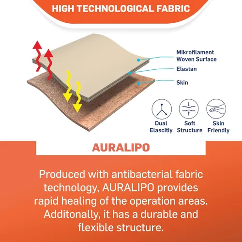 Vista 7 de Correa de barbilla posquirúrgica para mujer, compresión de cuello y barbilla, correas para la cara, ajuste de la papilla, levantamiento de barbilla