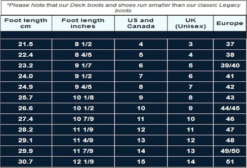 Vista 2 de Xtratuf Botines para hombre de 6 pulgadas de ancho