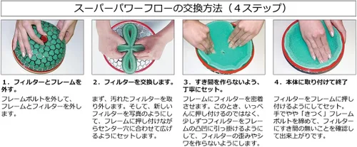 Vista 2 de HKS 70001-AK032 Elemento de filtro de repuesto de Super Mega Flow rojo de 7.874 in