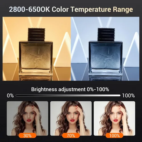 Vista 7 de Godox ML60IIBi Luz de video LED bicolor, 70 W portátil COB iluminación de salida continua 2800K-6500K CRI 96+/TLCI 97+,11 efectos FX, control