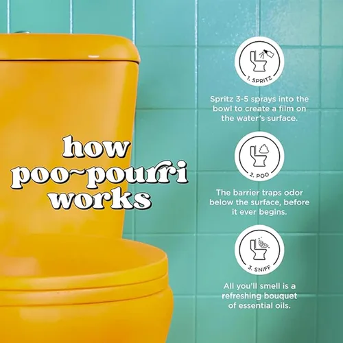 Vista 6 de Poo-Pourri - Espray para inodoro Before-You-Go, botella de repuesto, fragancia Original