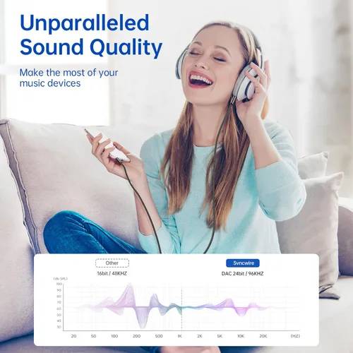 Vista 2 de Syncwire Cable auxiliar de audio auxiliar de 0.138 in macho a macho, cable trenzado de nailon para auriculares (1.6 pies/1.6 ft), cable auxiliar