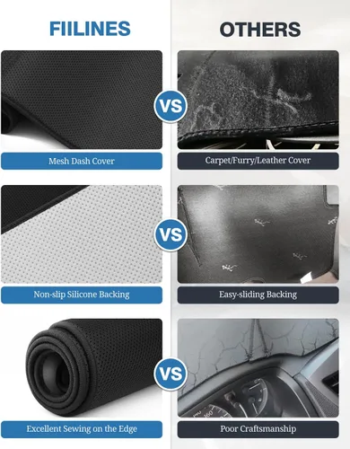 Vista 3 de FIILINES - Cubierta para tablero, accesorio para tablero de malla antideslizante, parasol sin reflejos y protector compatible con Toyota Tundra