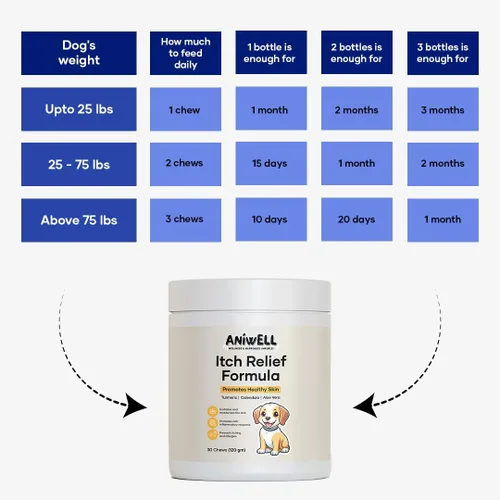 Vista 7 de Masticables para aliviar la picazón para perros – Suplemento de vitamina E y aceite de borraja – Repleto de ácidos grasos beneficiosos para una piel