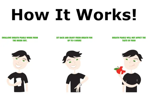 Vista 2 de Refrescadores de aliento originales (50 cápsulas de gel), por Breath Pearls