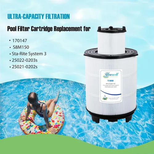 Vista 3 de Filtro de piscina S8M500 Sta-Rate System 3 170148 y 170147 Pen-tair Modular Media 500 25022-0225S Kit de reemplazo de cartucho interior y exterior