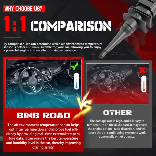 Vista 6 de Sensor de temperatura del aire exterior ambiente 65816936953 65816905050 compatible con BMW E46 E39 E38 X3 X5 M5 M6 Z4 3 5 7 Series MINI