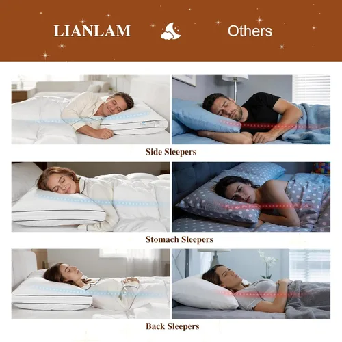 Vista 7 de LIANLAM Almohada de plumón de ganso ajustable de 3 capas, tamaño estándar, almohada modular de altura personalizada con tela de enfriamiento, 80%