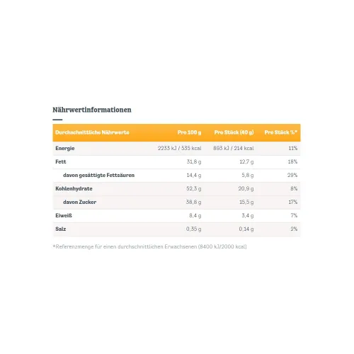 Vista 5 de Storck Knoppers barra de nueces (7.05 oz)