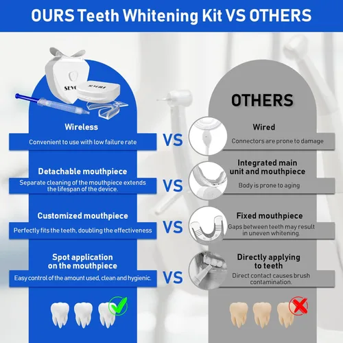 Vista 4 de productos ligeros para blanquear los dientes, 5 veces gel blanqueador de dientes, 2 bandejas de blanqueamiento dental para blanquear los dientes