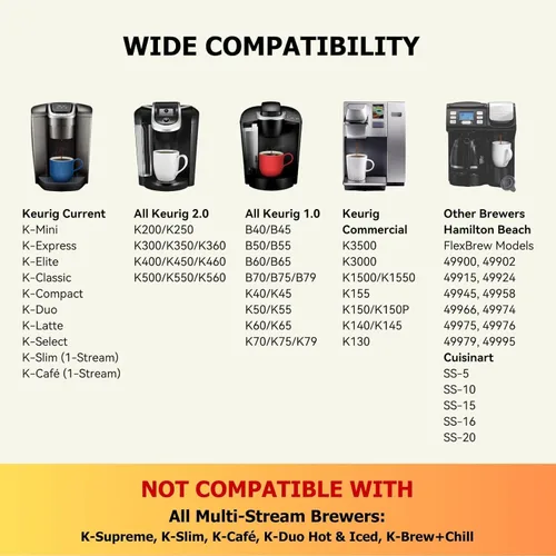 Vista 3 de Paquete de 2 tazas K reutilizables para cafeteras Keurig 2.0 y 1.0, cápsulas de café recargables universales compatibles con Keurig K-Mini, Duo