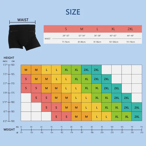 Vista 5 de LUEXBOX 4 Packs Pocket Underwear for Men with Secret Hidden Pocket, Travel Boxer Brief, (Black)