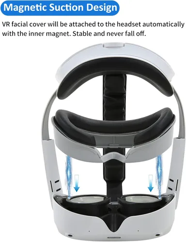 Vista 2 de VR Face Cushion Pad forPICO 4, VR Face Cover Replacement Cushion Head Back Pad Head Strap Padding for Pico 4 Headset, Interface Bracket Set VR Pads