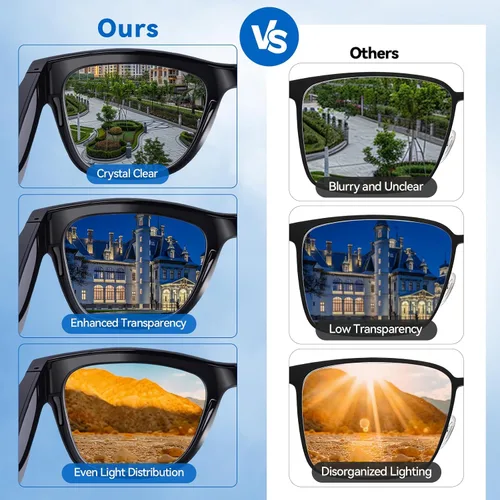 Vista 5 de Lentes inteligentes AI con ChatGPT – Bluetooth, traducción en tiempo real, música y llamadas manos libres, lentes fotocrómicos, protección UV y luz