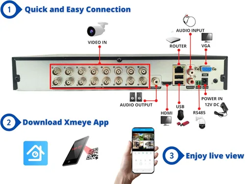 Vista 3 de Evertech H.265 HD 16 canales de vigilancia grabadora de video digital para AHD TVI CVI cámara analógica DVR con memoria de disco duro de 12 TB