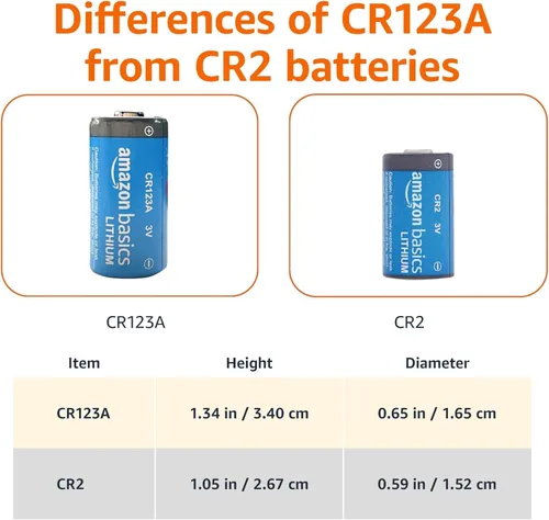 Vista 4 de Yaxa Basics Baterías de litio CR2, 3 voltios, potencia de larga duración, baja tasa de autodescarga, paquete de 4
