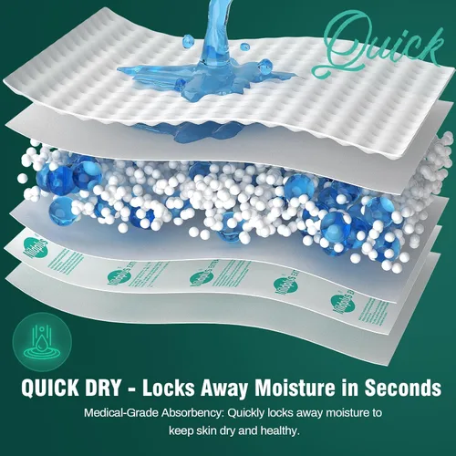 Vista 5 de MILDPLUS Almohadillas resistentes de 30"x36", 25 unidades, almohadillas ultraabsorbentes Chucks de 130 gramos, almohadillas desechables para cama