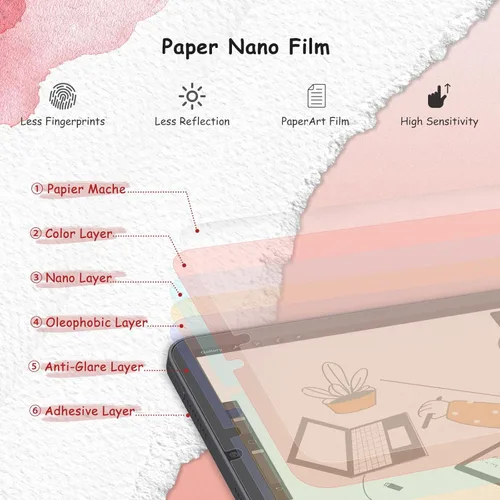 Vista 3 de bersem Paquete de 2 protectores de pantalla Paperfeel compatibles con iPad Mini 5 (2019) y iPad Mini 4, compatible con lápiz, antirreflejos con kit