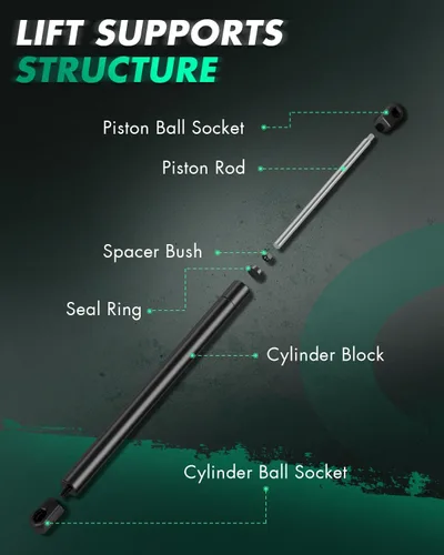 Vista 5 de SCITOO Soportes de elevación de maletero, resortes de gas de reemplazo para amortiguadores, compatibles con Nissan Sentra 2.0L 2007-2012