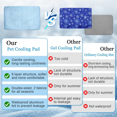 Vista 9 de Tapete de cama autocalentable para gatos de interior y perros pequeños, 26 x 17 pulgadas, tapete de calentamiento de doble cara para perros