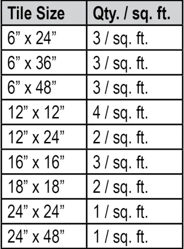 Vista 3 de Spin Doctor Tile Leveling System 1/16" Baseplates 2000Pc Bulk Box