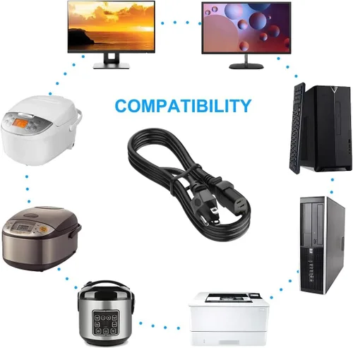 Vista 2 de Cable de alimentación para monitor compatible con DELL/HP/ION Block Rocker, cable de alimentación de CA de 3 clavijas de repuesto