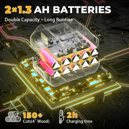 Vista 5 de Sierra de poste inalámbrica 2 en 1 y mini motosierra, sierra de árbol de 6 pulgadas con poste de extensión de 4.4 pies, cabezal multiángulo, 2